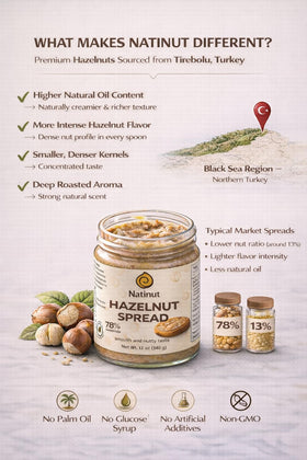 Oatmeal bowl swirled with Natinut hazelnut paste for flavor boost
