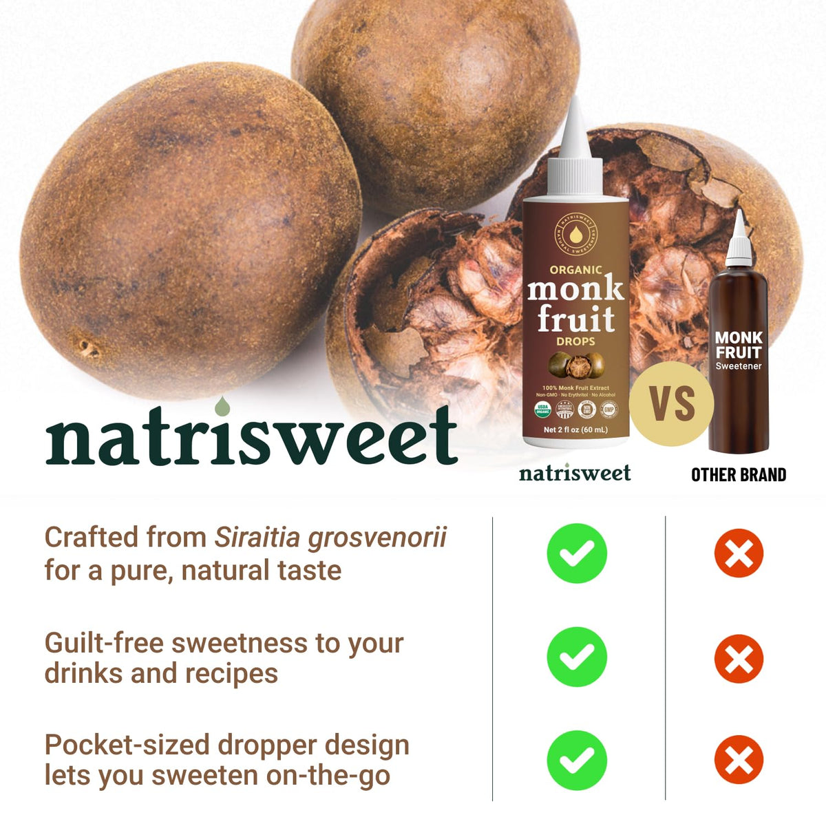 NatriSweet monk fruit liquid drops pour for easy sweetening