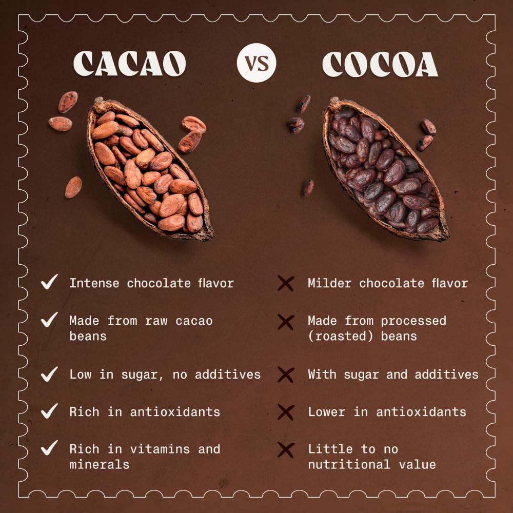 NaturaleBio vegan certified cacao nibs suitable for dairy-free desserts