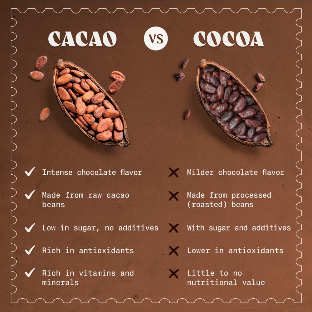 NaturaleBio cacao powder in a hot cocoa mug promises a comforting, rich aroma.