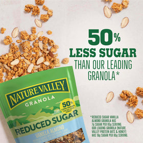 Granola sprinkled over a yogurt parfait for extra crunch.