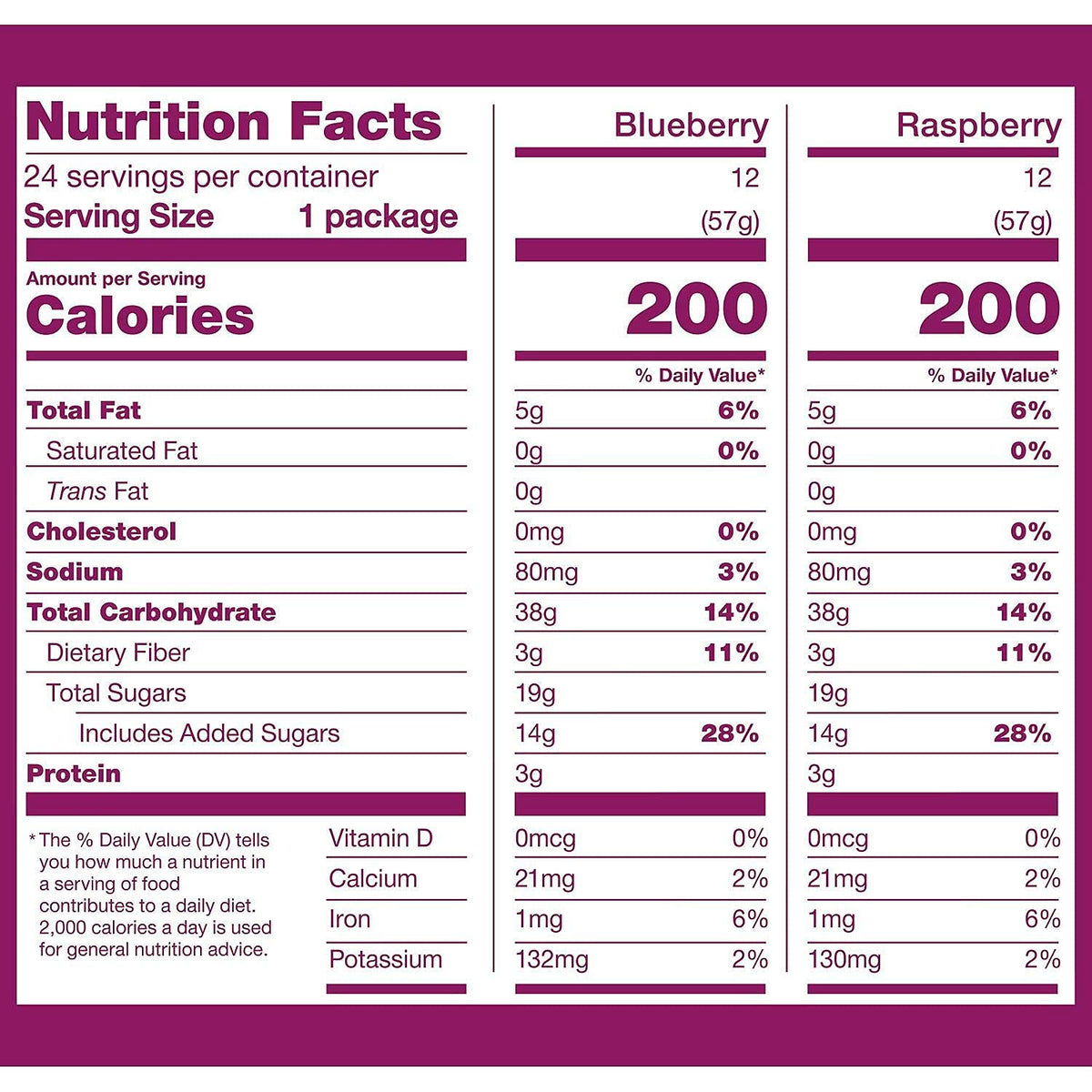 Nature's Bakery whole-wheat bar with wholesome ingredients showcase.