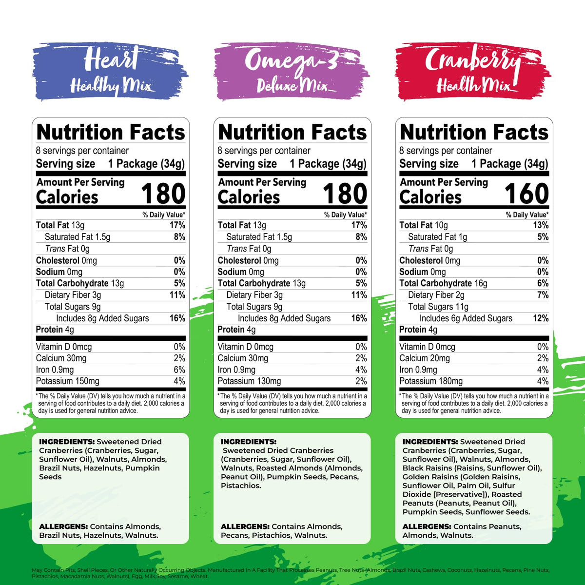 Nature's Garden trail mix on the go scene, ideal for lunchboxes.
