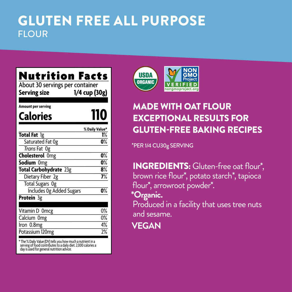 Pancakes and cookies baked with Nature's Path gluten-free flour.