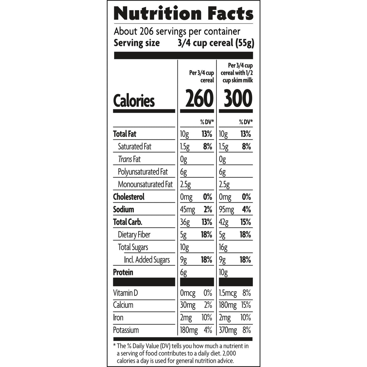 Organic Non-GMO ingredients with no artificial colors or preservatives.
