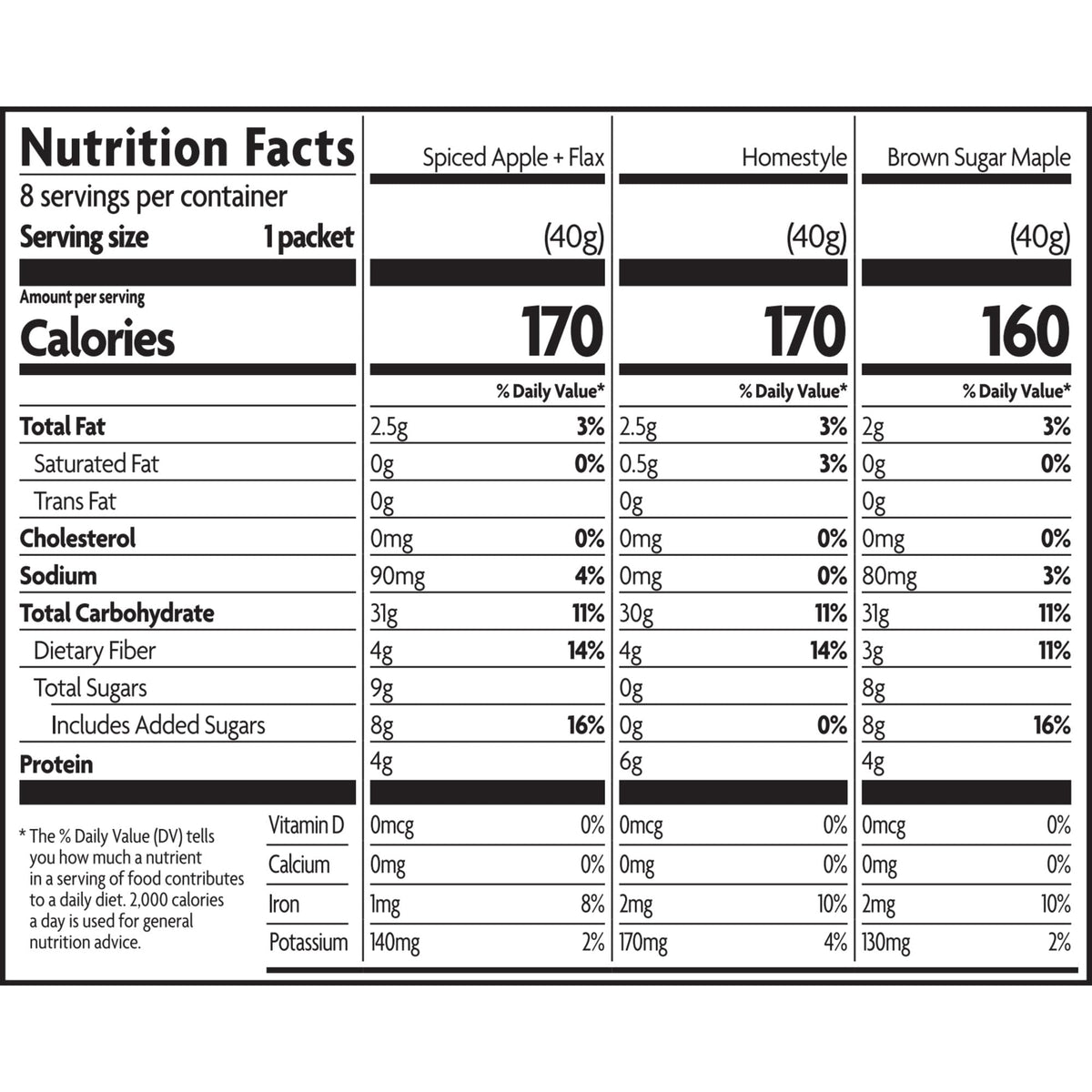 Nature's Path whole grains oats close-up highlighting fiber