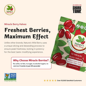 Nature's Wild Berry hot sauce-taste captures flavor change in real time.