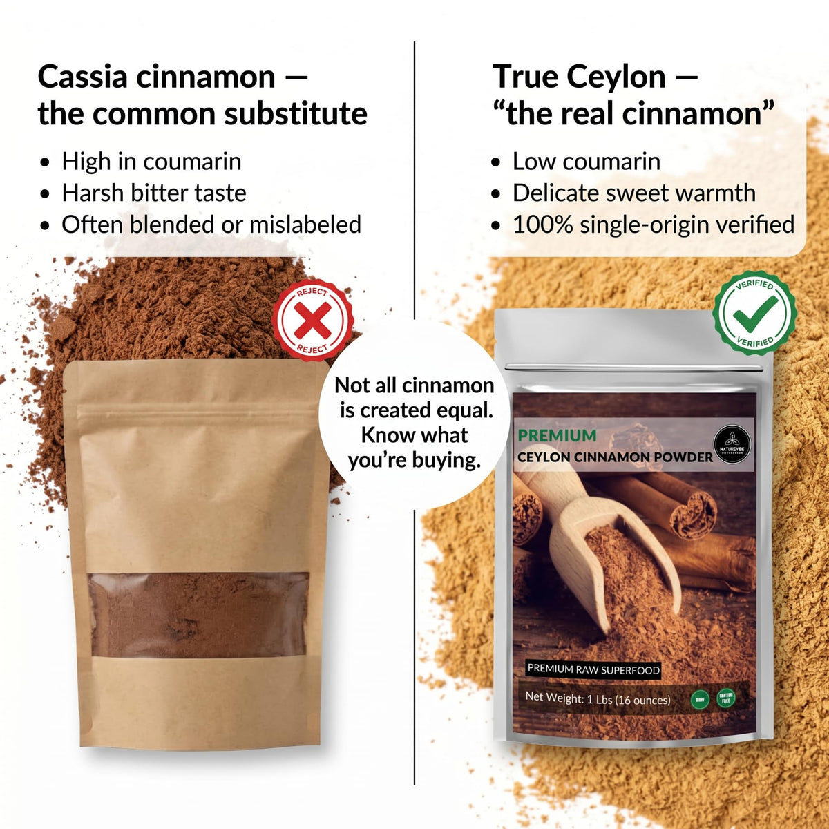 Naturevibe Botanicals Ceylon Cinnamon powder enhances beverages like tea and coffee.