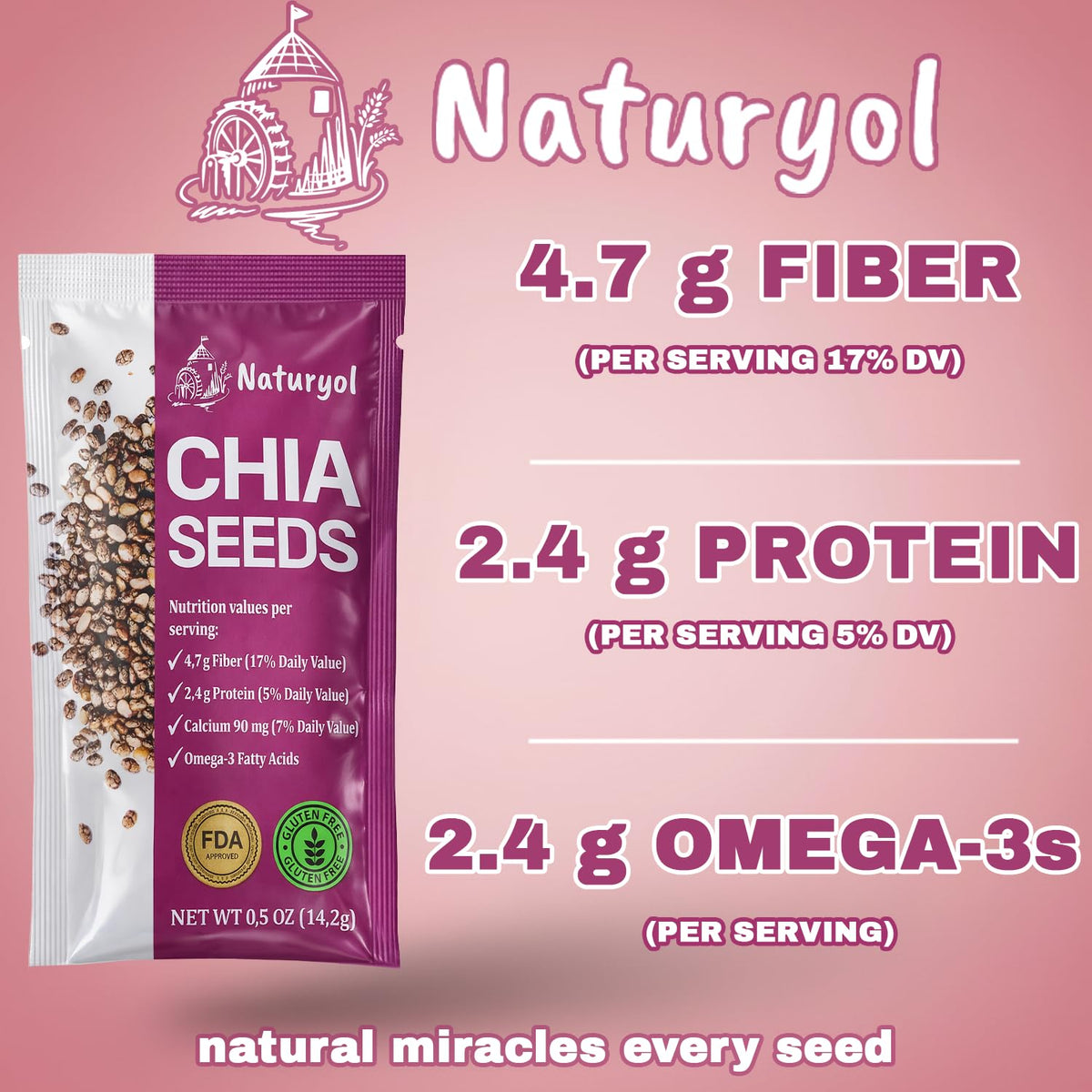 Naturyol chia seeds on-the-go packets ideal for smoothies, yogurt, and salads.