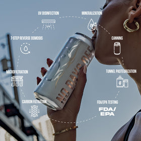 NDO H2O pour into glass revealing crisp hydration