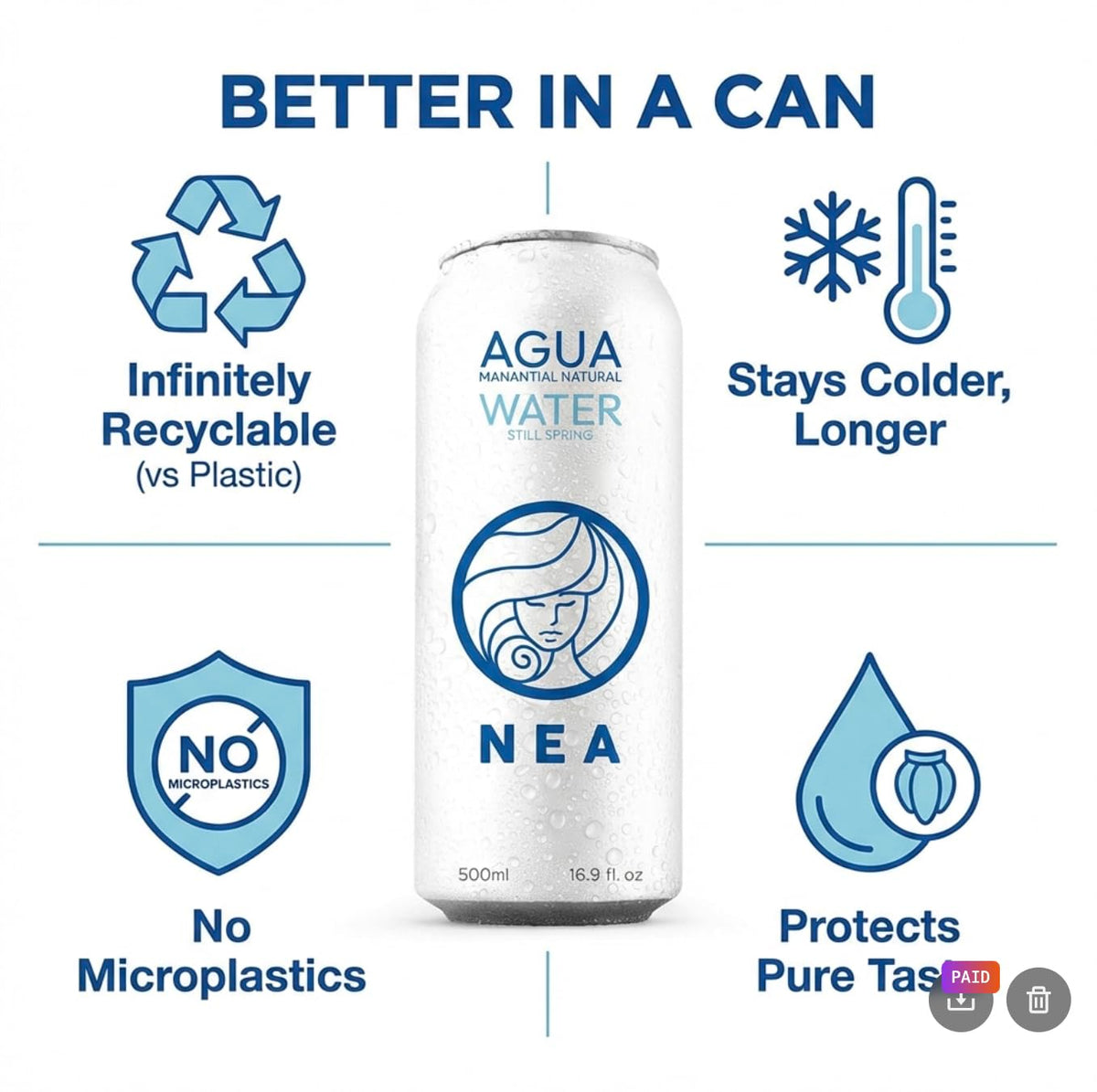NEA BPA-free aluminum can keeps water cool during workouts.