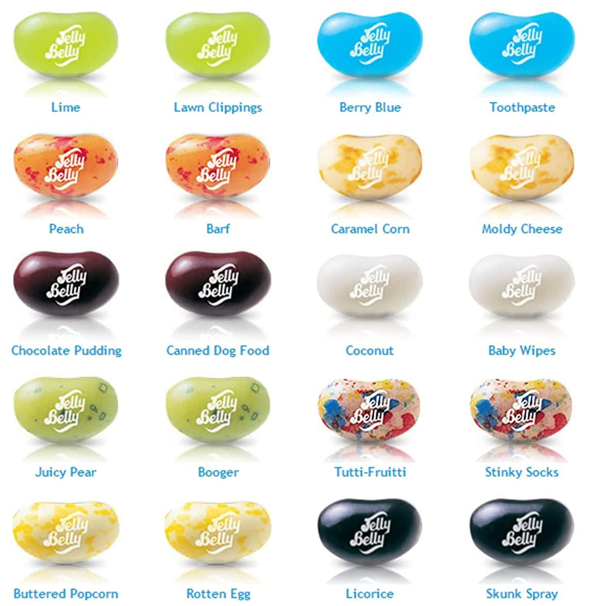Needzo BeanBoozled challenge kit box communicates compact, portable party entertainment.