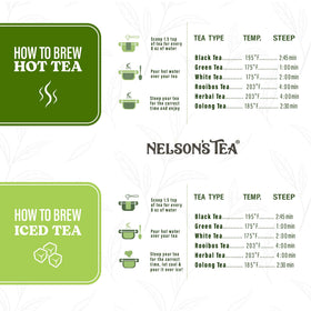 Nelson's Tea Really Root Beer makes a thoughtful gift for tea lovers.