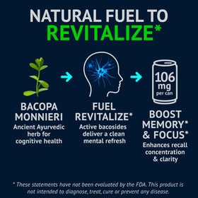 NEORON Focus + Calm label design emphasizes ayurvedic ingredients and a sugar-free formula