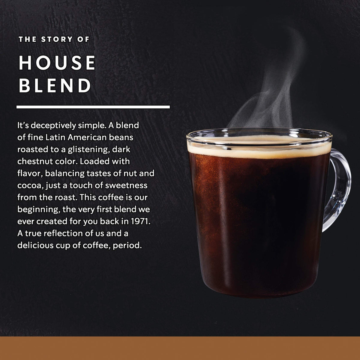 Americano House Blend capsules – hermetically sealed for lasting freshness and dependable aroma.