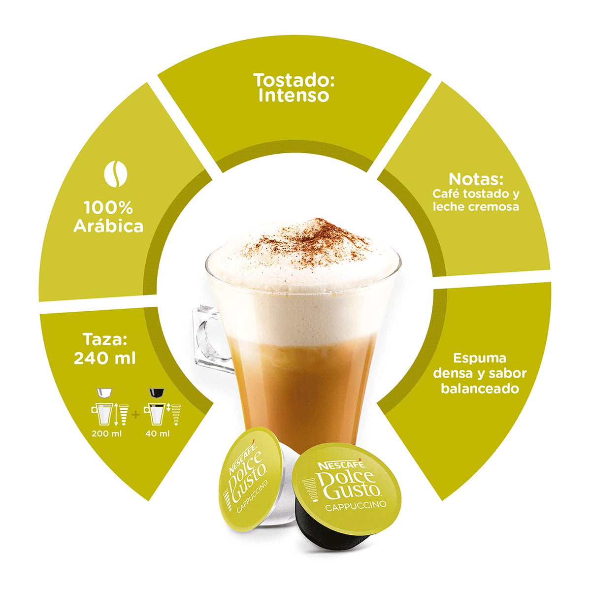 NESCAFÉ Dolce Gusto espresso capsule close-up with crema