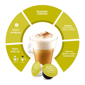 NESCAFÉ Dolce Gusto espresso capsule close-up with crema