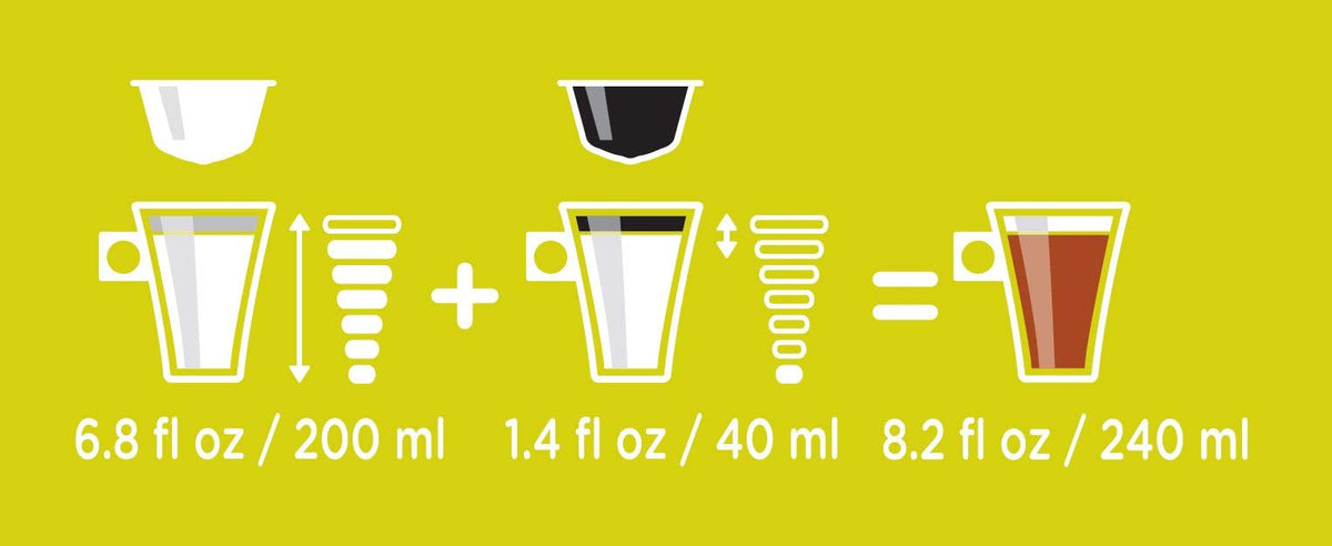 Nescafé Dolce Gusto cappuccino pour in glass highlighting rich crema and inviting aroma