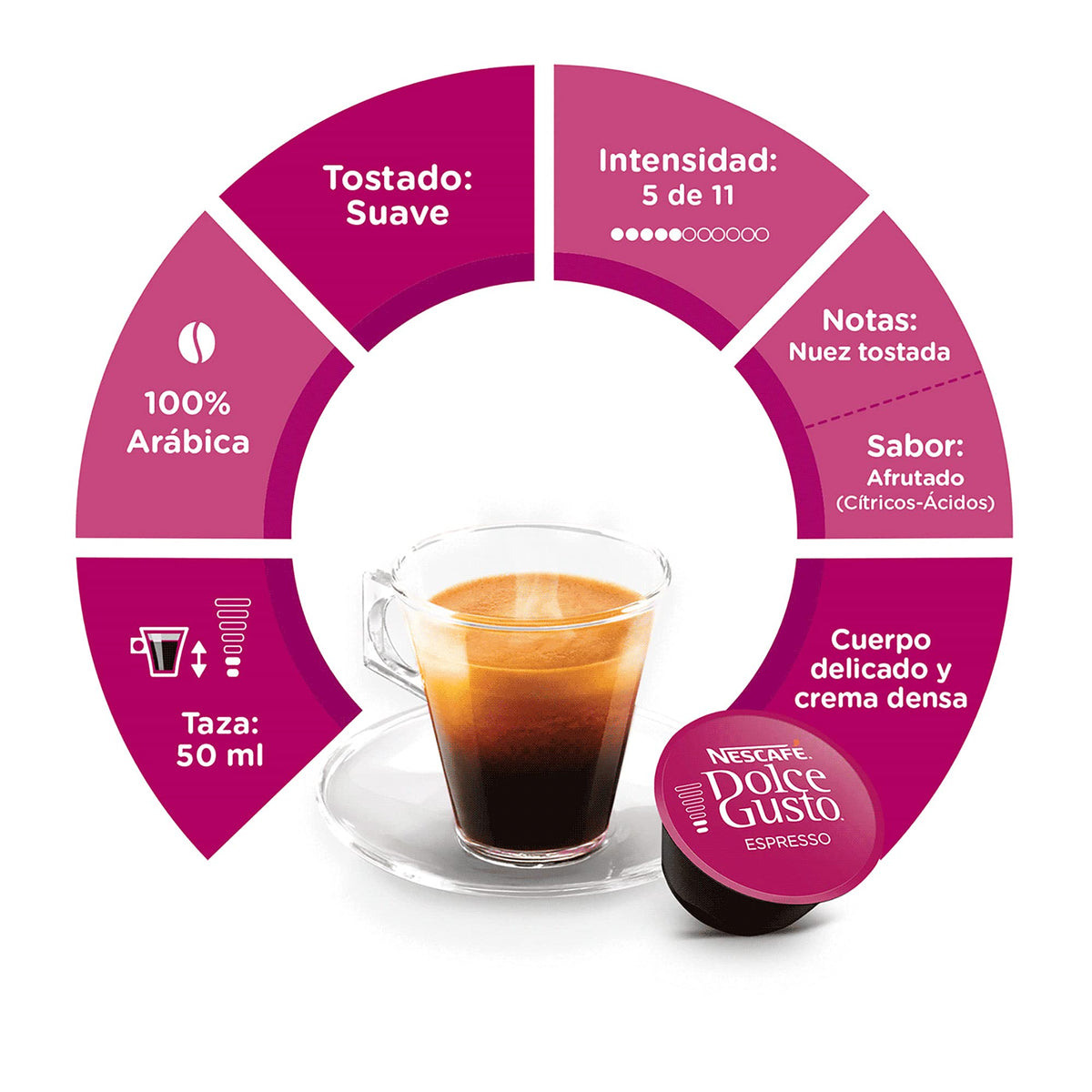 Espresso capsules designed for Dolce Gusto machines for easy home brewing.