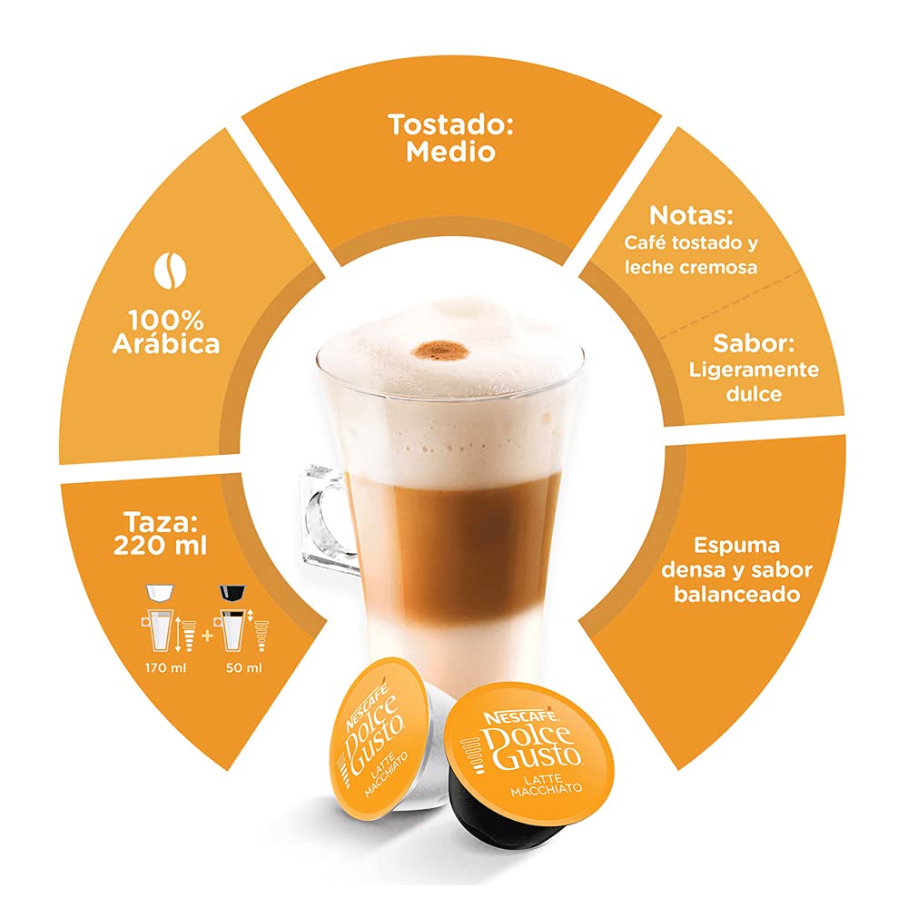 Nescafé Dolce Gusto Latte Macchiato coffee pour close-up emphasizes bold flavor potential.