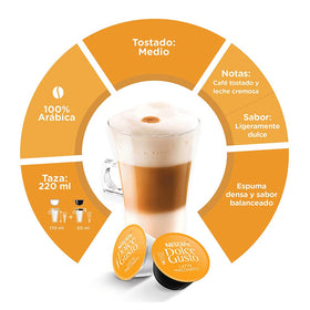 Nescafé Dolce Gusto Latte Macchiato coffee pour close-up emphasizes bold flavor potential.