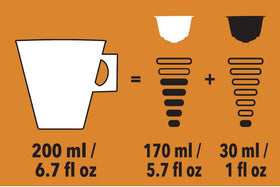 Brew setup showing quick office‑friendly preparation of Starbucks Caramel Macchiato