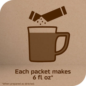 NESCAFÉ Taster's Choice House Blend packaging close-up communicates quality.