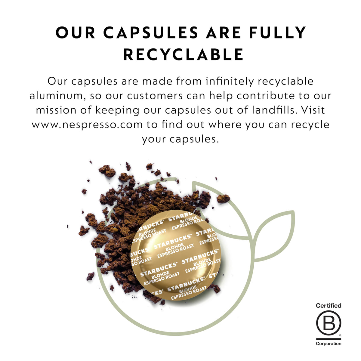 Recycling options for aluminum capsules with branding and sustainability focus