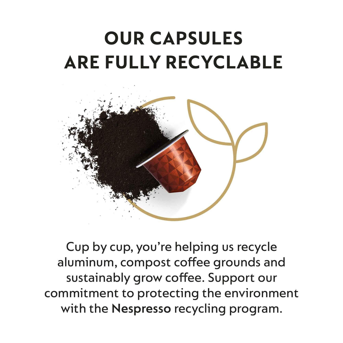 Nespresso aluminum capsules recycling options scene.