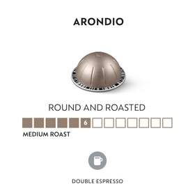 Nespresso Arondio Vertuo capsule close-up highlighting premium pods.