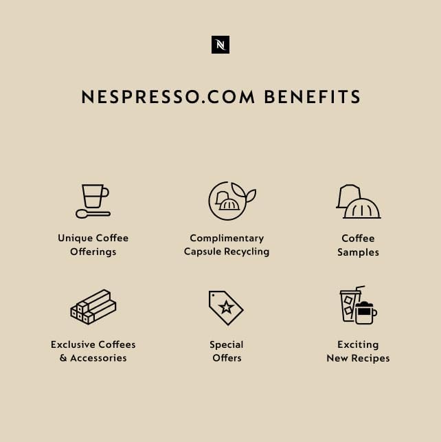 Nespresso Cosi with milk creating a creamy cappuccino or latte macchiato