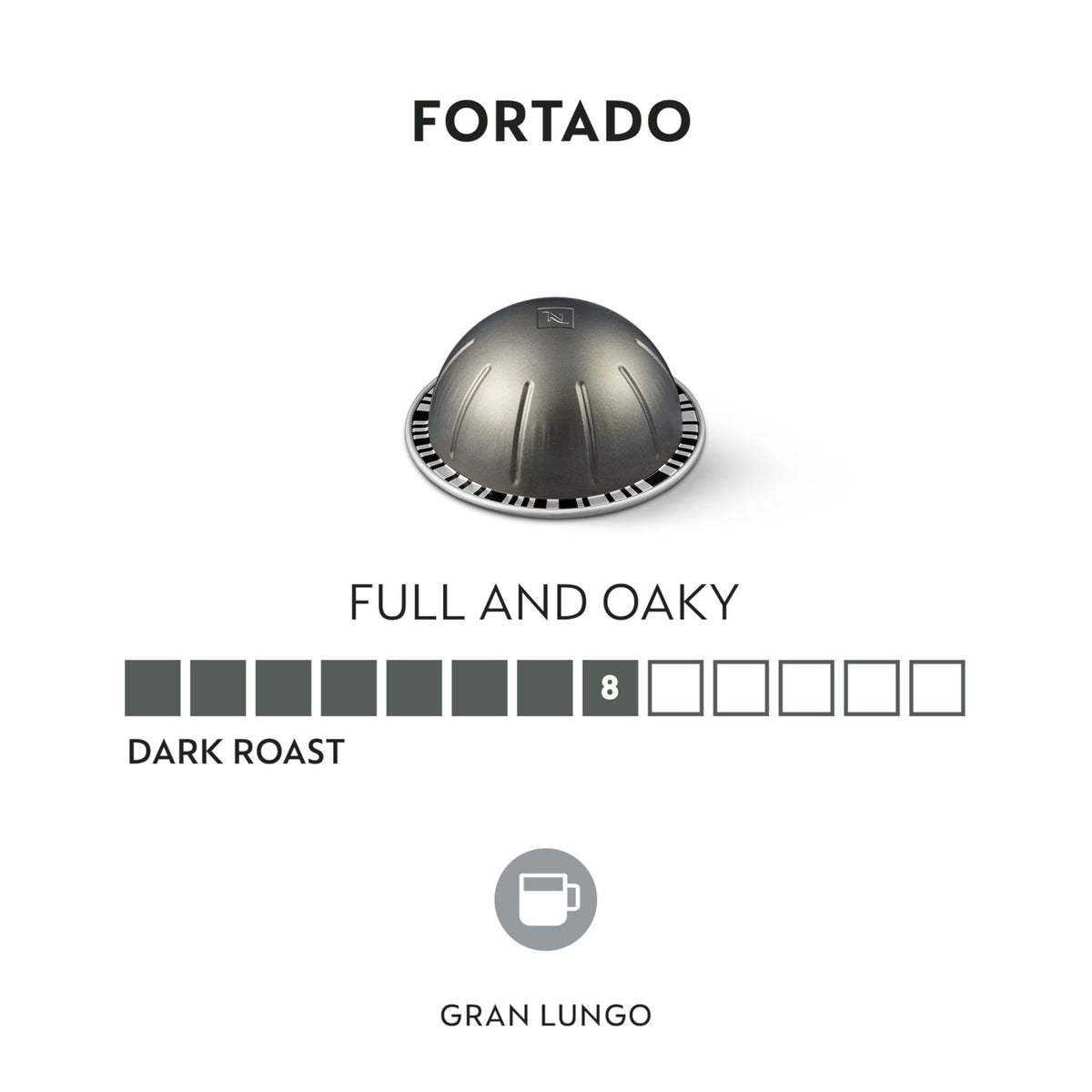 Fortado crema close-up shows dense, velvety texture for rich mouthfeel.