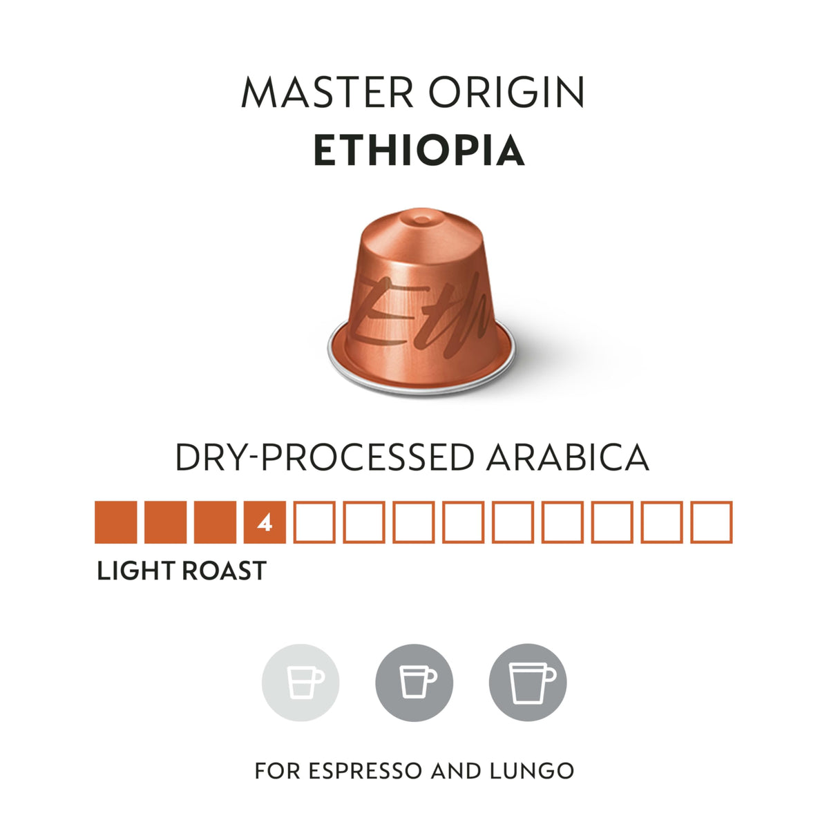 Nespresso fruit jam notes enhanced by sun-dried Arabica for depth and flavor.