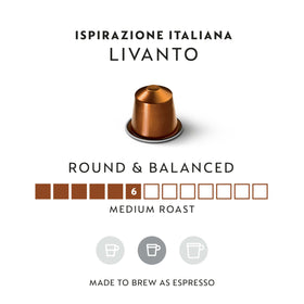 Nespresso Livanto Original Line pack back with origin notes