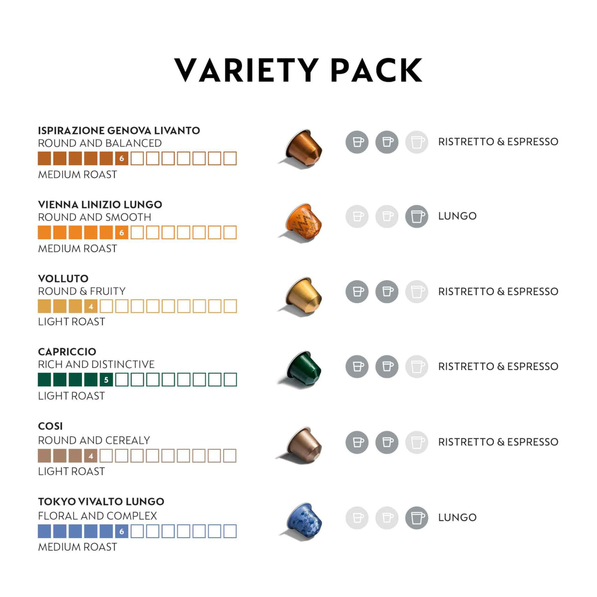 Nespresso Fortissio Lungo capsules for a rich, lingering espresso
