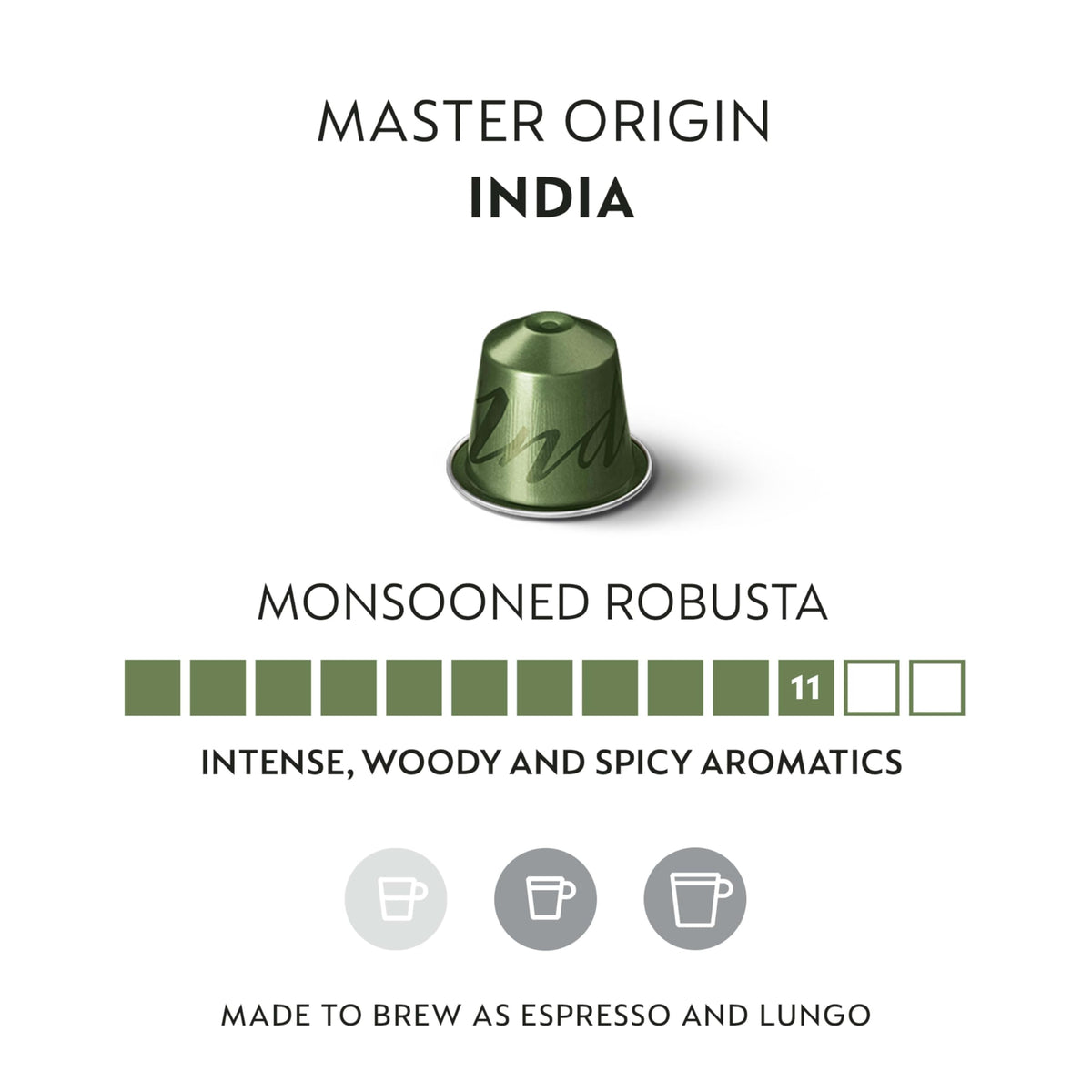 Original Line India Master Origin 50-count pack for quick espresso routines