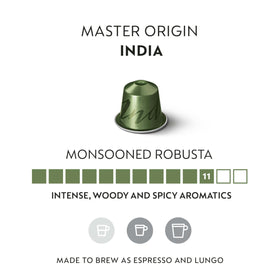 Original Line India Master Origin 50-count pack for quick espresso routines