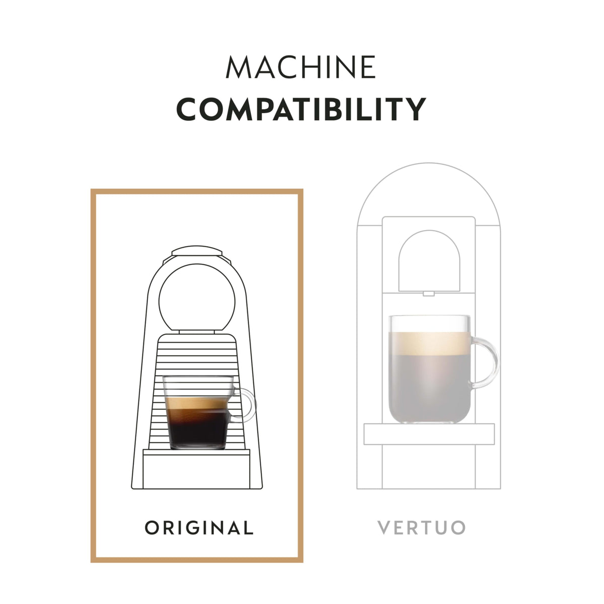Nespresso Original Line pack shot emphasizes recyclable aluminum capsules for eco-friendly coffee routines.