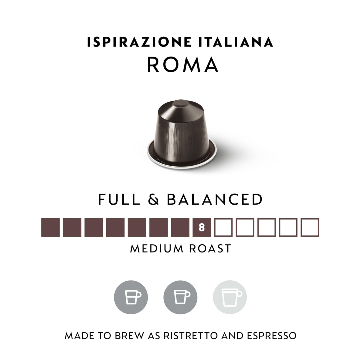 Nespresso Original Line Roma Intenso packaging emphasizing 50-count convenience.