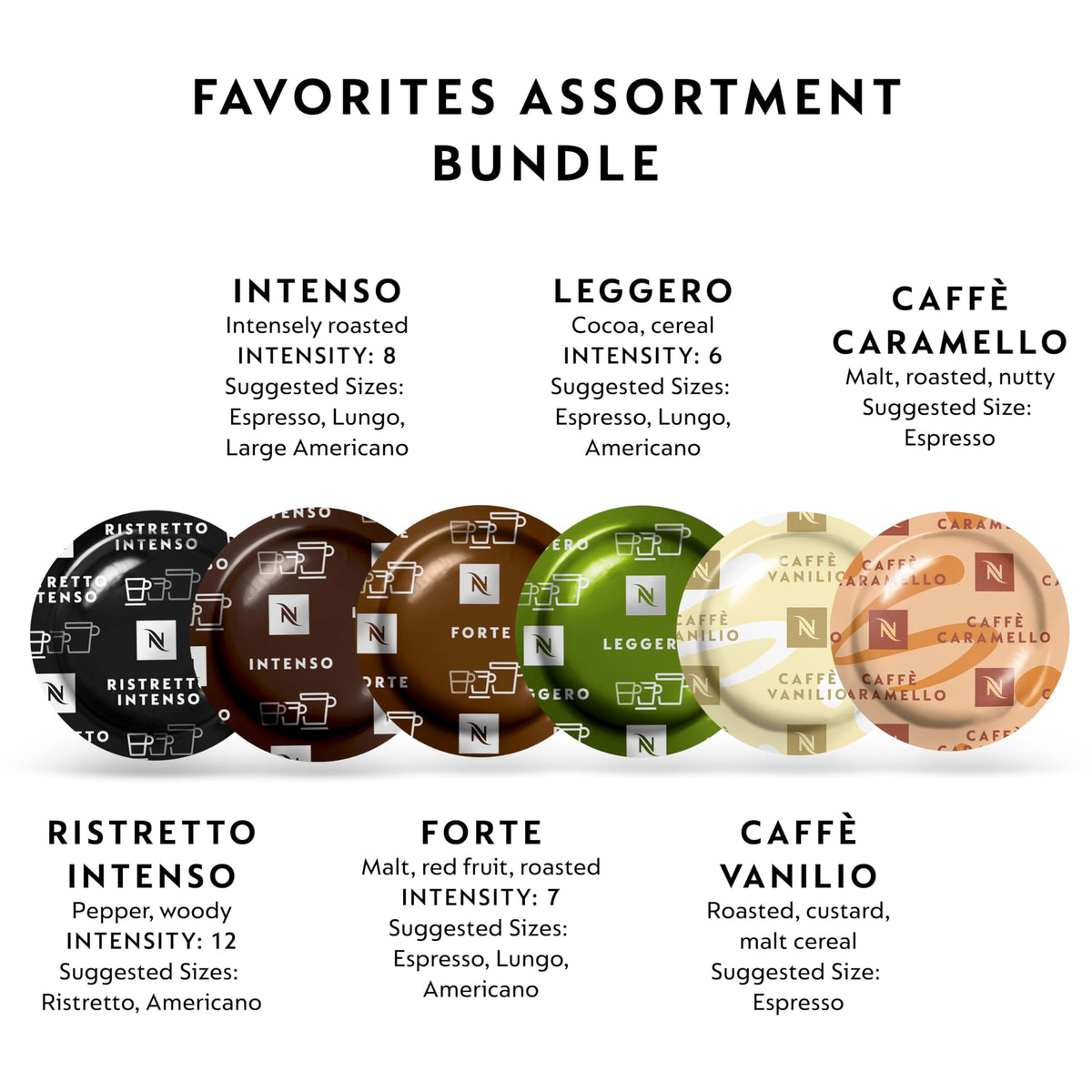 Nespresso Professional Forte capsules, balanced lungo for office breaks