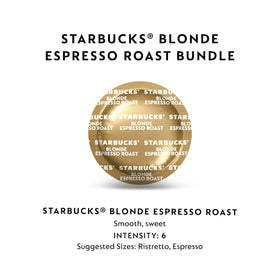 Close up of Blonde Espresso crema and aroma for morning energy