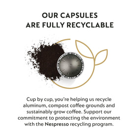 Vertuo 5 oz serve hints at a longer espresso moment.
