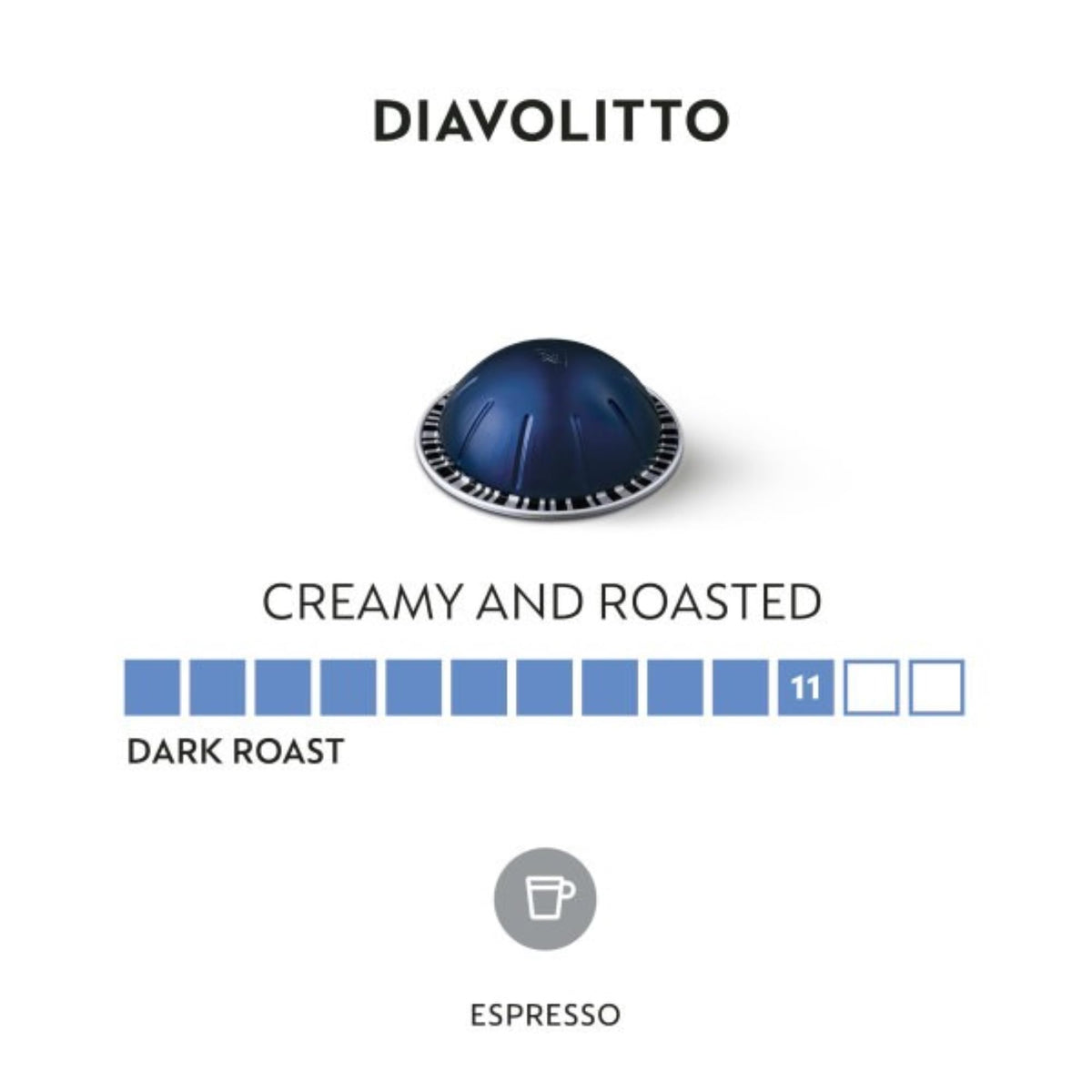 Nespresso Vertuo Diavolitto capsules closeup, rich roast with crema potential