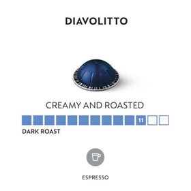 Nespresso Vertuo Diavolitto capsules closeup, rich roast with crema potential