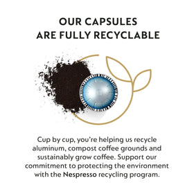 Nespresso Vertuo Ice Forte capsule enables full cup sizes with ease.