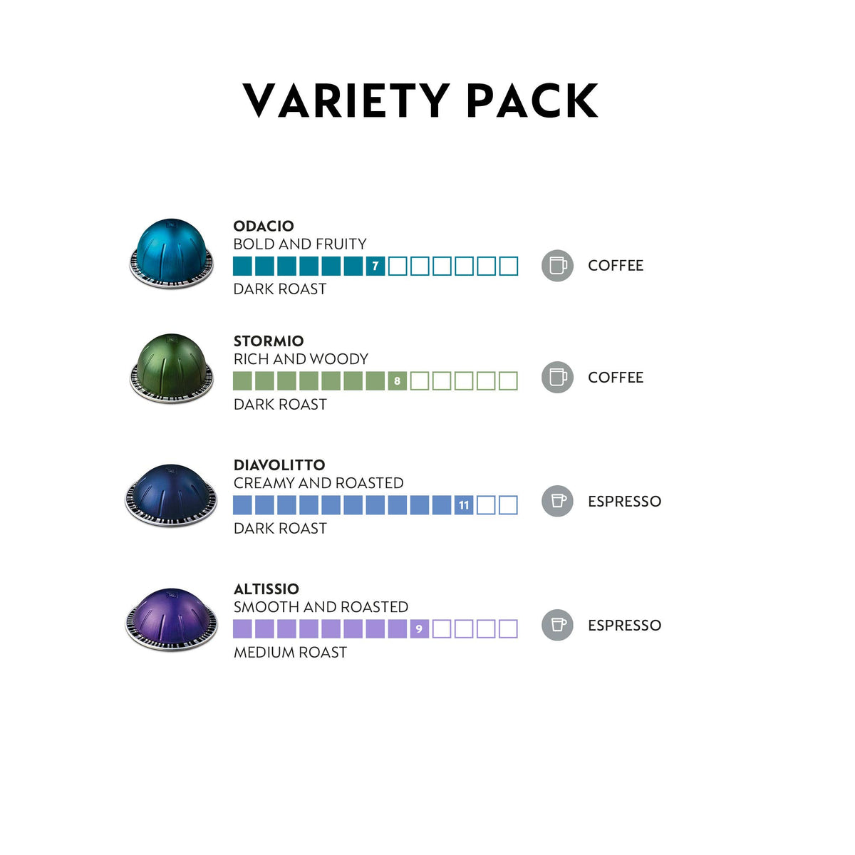Nespresso Vertuo Stormio capsules pack offering a rich, strong Central American blend.
