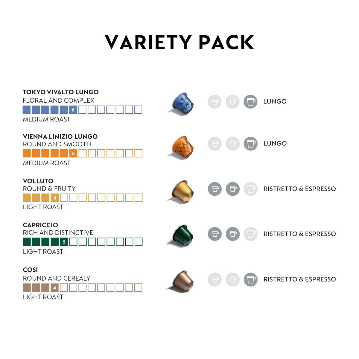 Nespresso Volluto capsules show a sweet, light profile for a subtle espresso.