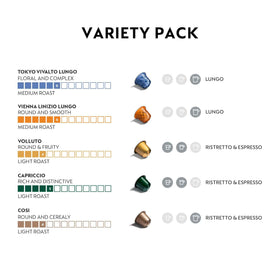 Nespresso Volluto capsules show a sweet, light profile for a subtle espresso.