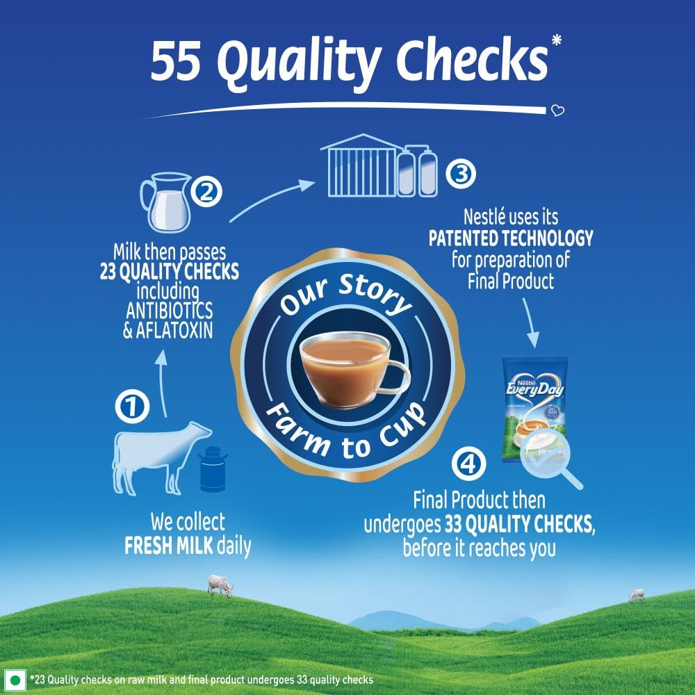 Nestlé Everyday Dairy Whitener reseal cap keeps freshness between uses.