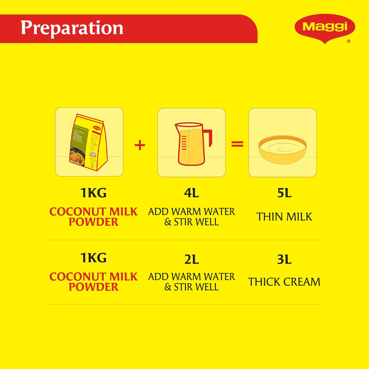 Nestlé Maggi Coconut Milk Powder dessert creation, creamy mousse options.